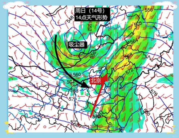 北京今天天气怎么样_北京未来一周天气如何-第1张图片-俊逸知识馆