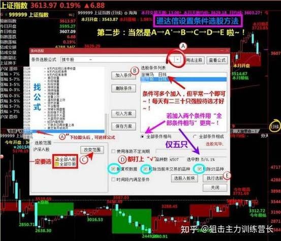 股票投资软件哪个好_如何选股不踩雷-第3张图片-俊逸知识馆