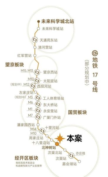 北京地铁S6线路图_北京地铁S6什么时候开通-第2张图片-俊逸知识馆 北京地铁S6线路图_北京地铁S6什么时候开通-第2张图片-俊逸知识馆