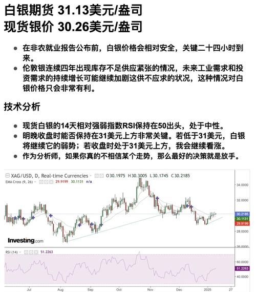 300231股票行情_银禧科技股价走势分析-第1张图片-俊逸知识馆 300231股票行情_银禧科技股价走势分析-第1张图片-俊逸知识馆
