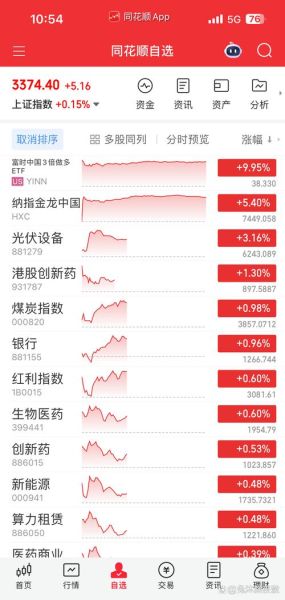 300231股票行情_银禧科技股价走势分析-第2张图片-俊逸知识馆 300231股票行情_银禧科技股价走势分析-第2张图片-俊逸知识馆