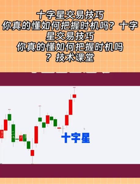 股票高位十字星什么意思_高位十字星会跌吗-第1张图片-俊逸知识馆