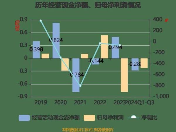 宣亚国际股票值得长期持有吗_宣亚国际股票未来走势如何-第2张图片-俊逸知识馆 宣亚国际股票值得长期持有吗_宣亚国际股票未来走势如何-第2张图片-俊逸知识馆