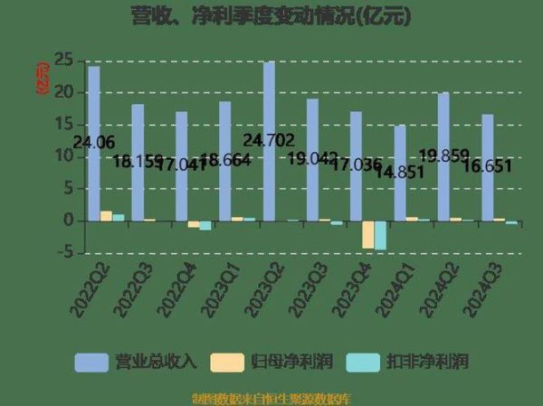科顺股票值得长期持有吗_科顺股份未来走势分析-第3张图片-俊逸知识馆