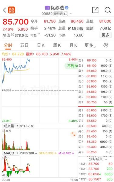 002823股票值得买吗_002823未来走势分析-第1张图片-俊逸知识馆