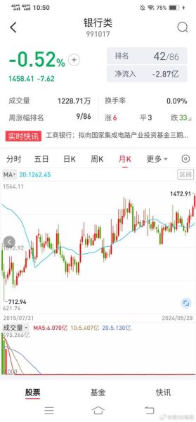 601619股票今日走势_601619值得长期持有吗-第2张图片-俊逸知识馆