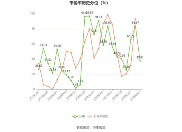 江龙船艇股票值得买吗_江龙船艇未来走势如何-第3张图片-俊逸知识馆