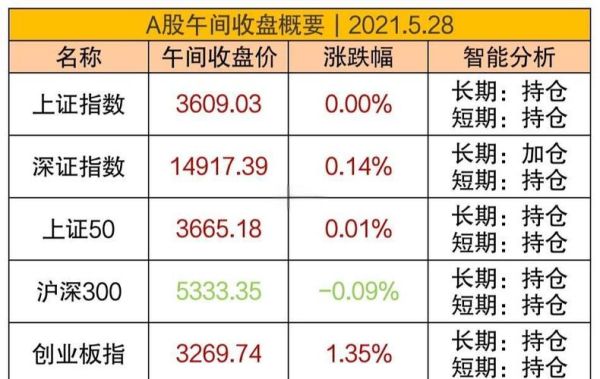 新潮能源股票值得买吗_最新行情解析-第2张图片-俊逸知识馆