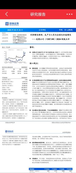 美图公司怎么样_美图公司值得投资吗-第2张图片-俊逸知识馆 美图公司怎么样_美图公司值得投资吗-第2张图片-俊逸知识馆
