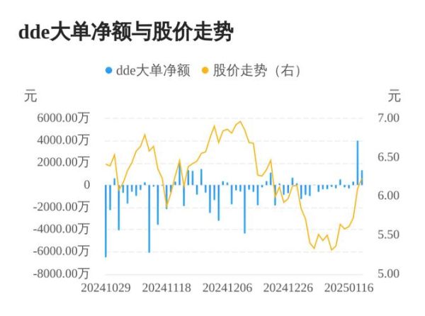 300231股票怎么样_银禧科技未来走势-第1张图片-俊逸知识馆