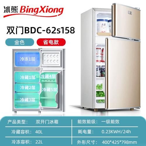 冰熊冰箱质量怎么样_冰熊冰箱值得买吗-第3张图片-俊逸知识馆