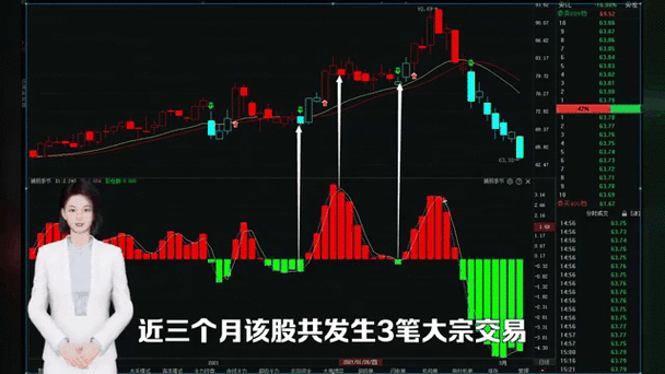 伊之密股票值得长期持有吗_伊之密股票未来走势如何-第2张图片-俊逸知识馆