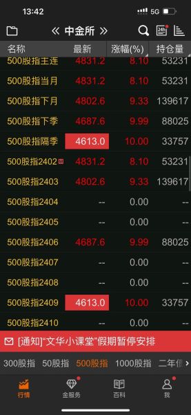 股票涨停是什么意思_涨停后还能买吗-第2张图片-俊逸知识馆 股票涨停是什么意思_涨停后还能买吗-第2张图片-俊逸知识馆