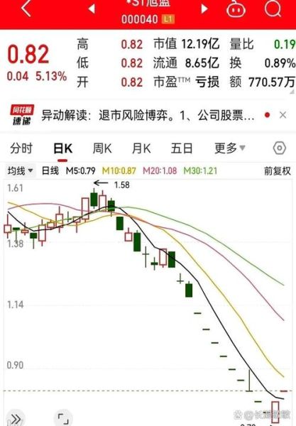 股票涨停是什么意思_涨停后还能买吗-第1张图片-俊逸知识馆 股票涨停是什么意思_涨停后还能买吗-第1张图片-俊逸知识馆