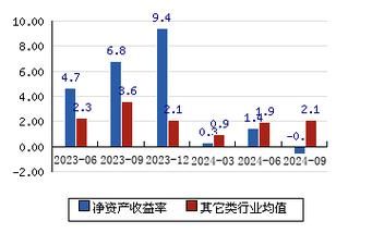 七一二股票值得长期持有吗_七一二股票目标价多少-第3张图片-俊逸知识馆 七一二股票值得长期持有吗_七一二股票目标价多少-第3张图片-俊逸知识馆