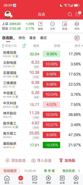 山东精密股票怎么样_山东精密股票值得长期持有吗-第2张图片-俊逸知识馆