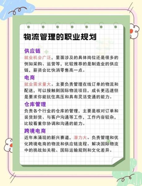 供应链管理专业怎么样_就业前景好吗-第3张图片-俊逸知识馆