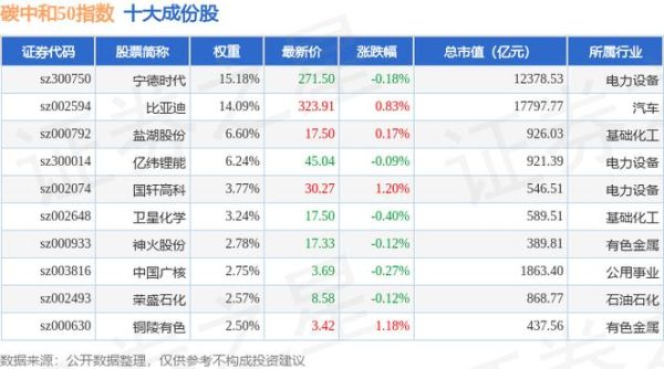 天源股票怎么样_天源股票值得买吗-第1张图片-俊逸知识馆