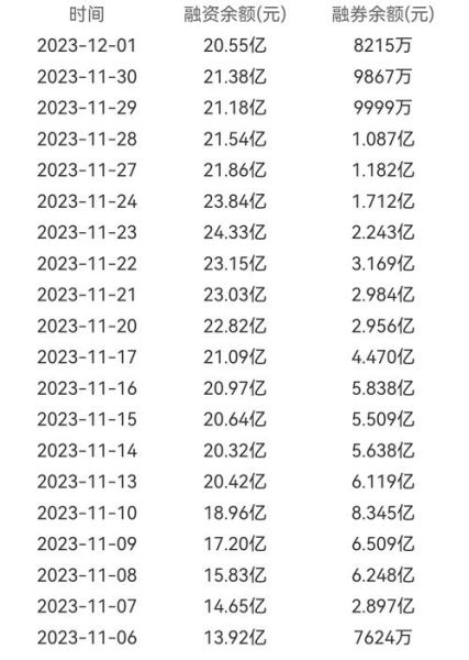 方正证券股票行情_方正证券未来走势如何-第1张图片-俊逸知识馆 方正证券股票行情_方正证券未来走势如何-第1张图片-俊逸知识馆