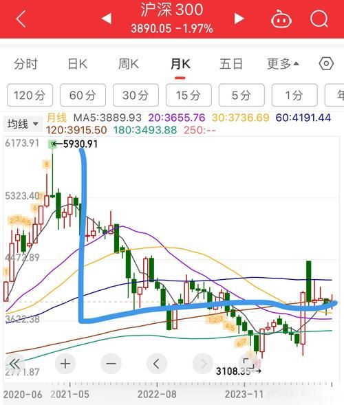 600152股票今日行情_600152未来走势如何-第3张图片-俊逸知识馆
