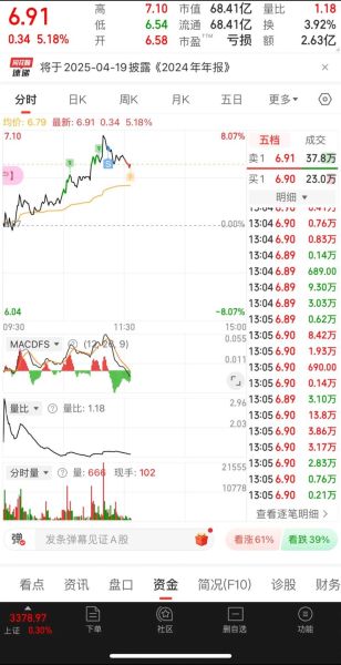 安源煤业股票值得投资吗_安源煤业股票未来走势如何-第1张图片-俊逸知识馆