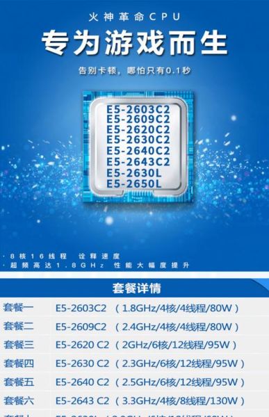 e52670怎么样_性能与功耗实测-第2张图片-俊逸知识馆