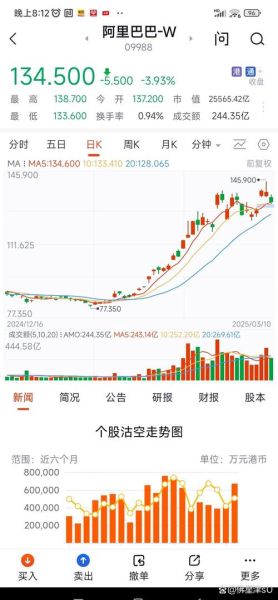 中天科技股票值得买吗_中天科技未来前景如何-第3张图片-俊逸知识馆