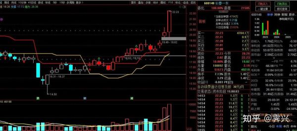 再生科技股票值得买吗_再生科技股票未来走势-第2张图片-俊逸知识馆