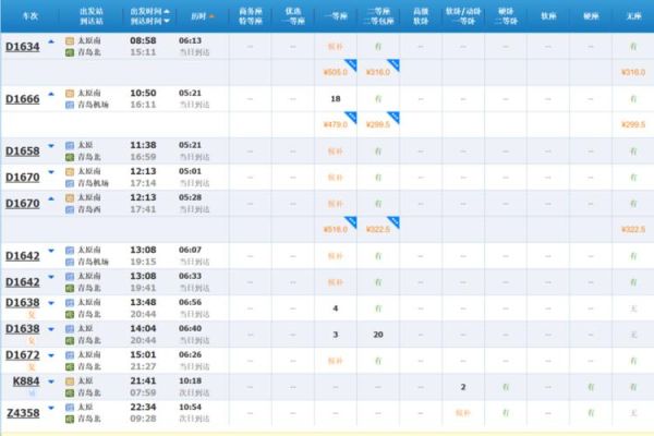 太原到北京高铁多久_票价多少钱-第2张图片-俊逸知识馆 太原到北京高铁多久_票价多少钱-第2张图片-俊逸知识馆