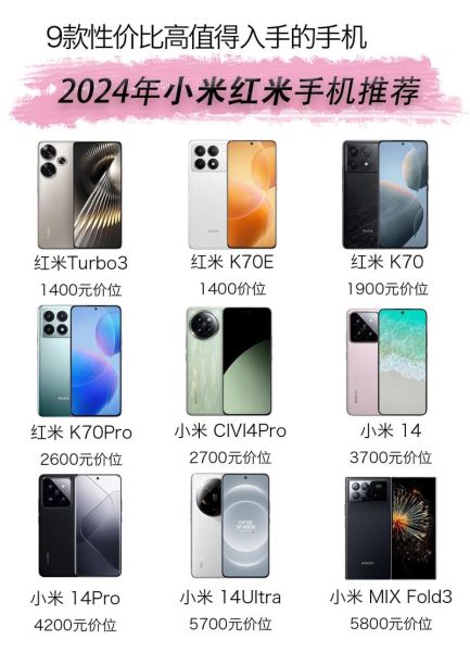 小米评价怎么样_小米手机质量好吗-第2张图片-俊逸知识馆