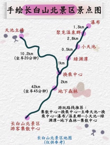 延吉到北京多少公里_自驾路线怎么走-第2张图片-俊逸知识馆