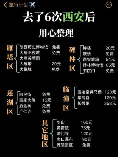 西安旅游股票股吧_还能买吗-第3张图片-俊逸知识馆 西安旅游股票股吧_还能买吗-第3张图片-俊逸知识馆