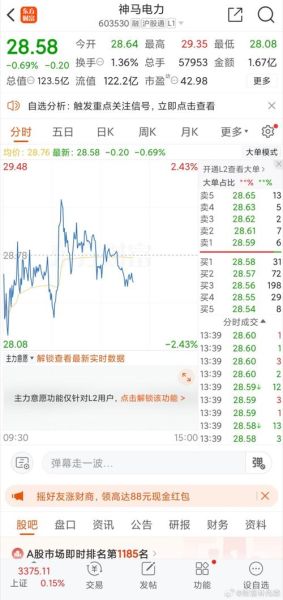 日丰股票值得长期持有吗_日丰股票最新走势分析-第1张图片-俊逸知识馆 日丰股票值得长期持有吗_日丰股票最新走势分析-第1张图片-俊逸知识馆