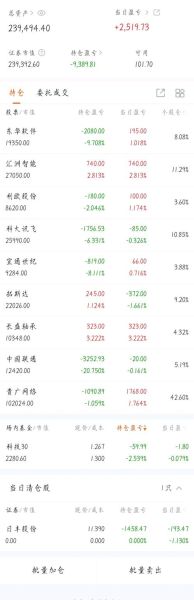 日丰股票值得长期持有吗_日丰股票最新走势分析-第3张图片-俊逸知识馆 日丰股票值得长期持有吗_日丰股票最新走势分析-第3张图片-俊逸知识馆