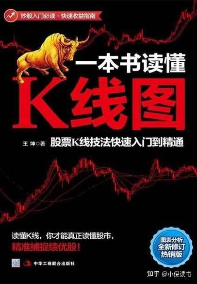 股票红色代表什么_红色K线怎么看-第2张图片-俊逸知识馆 股票红色代表什么_红色K线怎么看-第2张图片-俊逸知识馆
