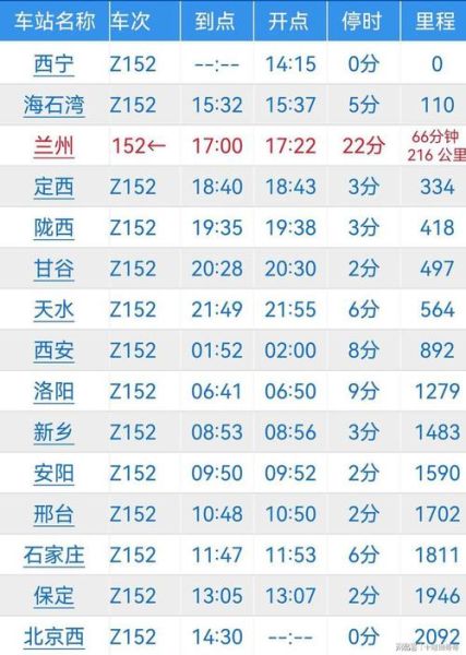 北京到西宁火车时刻表_北京到西宁火车票怎么买-第1张图片-俊逸知识馆