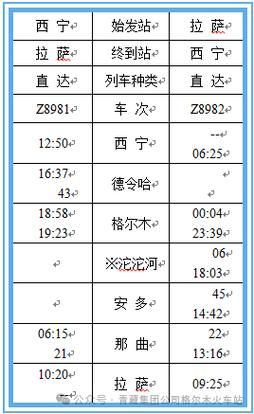 北京到西宁火车时刻表_北京到西宁火车票怎么买-第2张图片-俊逸知识馆