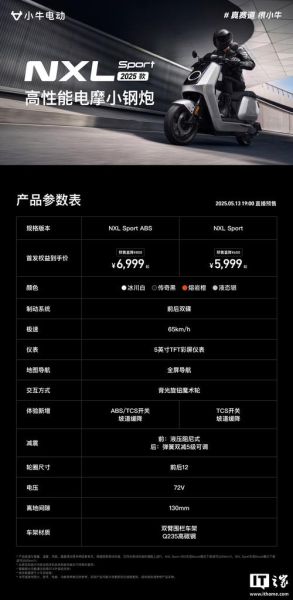 小牛电动股票值得买吗_未来走势如何-第1张图片-俊逸知识馆 小牛电动股票值得买吗_未来走势如何-第1张图片-俊逸知识馆