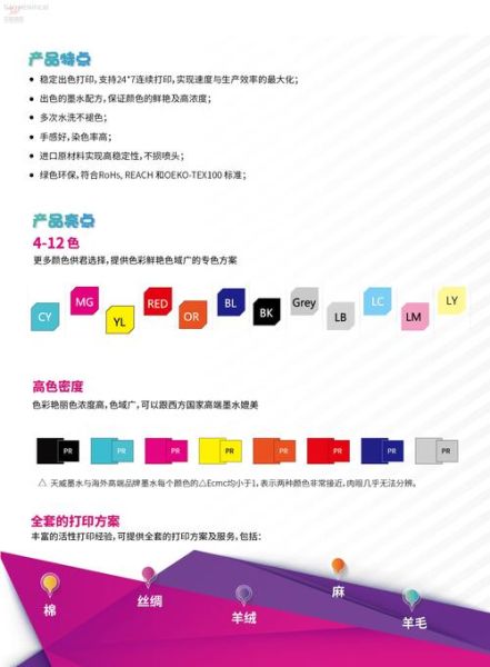 天威墨水怎么样_天威墨水好不好用-第3张图片-俊逸知识馆