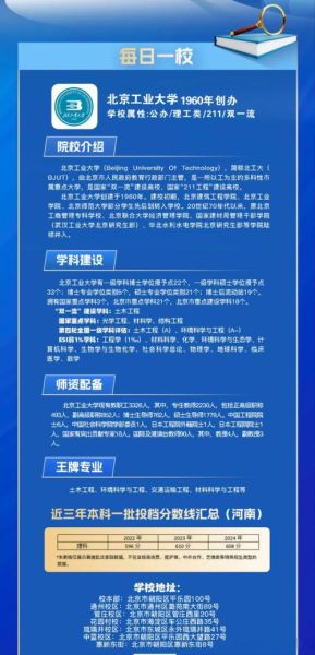 北京工业大学电话是多少_北京工业大学招生办电话-第3张图片-俊逸知识馆