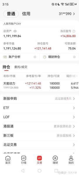 天能动力股票怎么样_天能动力股票值得长期持有吗-第2张图片-俊逸知识馆 天能动力股票怎么样_天能动力股票值得长期持有吗-第2张图片-俊逸知识馆