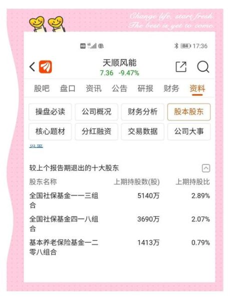 天能动力股票怎么样_天能动力股票值得长期持有吗-第3张图片-俊逸知识馆 天能动力股票怎么样_天能动力股票值得长期持有吗-第3张图片-俊逸知识馆