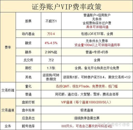 股票配资安全吗_股票配资利息怎么算-第1张图片-俊逸知识馆 股票配资安全吗_股票配资利息怎么算-第1张图片-俊逸知识馆