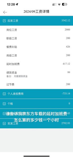 京东方工资待遇怎么样_京东方真实薪资揭秘-第1张图片-俊逸知识馆