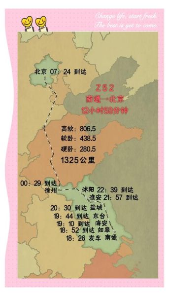 江苏到北京多少公里_自驾路线怎么走-第2张图片-俊逸知识馆