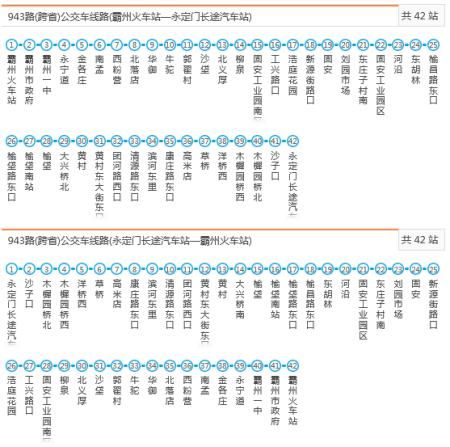 霸州到北京怎么走_霸州到北京多远-第1张图片-俊逸知识馆 霸州到北京怎么走_霸州到北京多远-第1张图片-俊逸知识馆