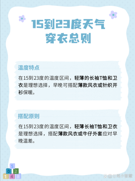 北京海淀区天气怎么样_海淀区四季穿衣指南-第2张图片-俊逸知识馆 北京海淀区天气怎么样_海淀区四季穿衣指南-第2张图片-俊逸知识馆
