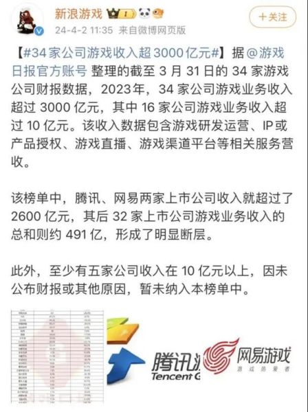 米哈游股票怎么买_米哈游上市时间预测-第1张图片-俊逸知识馆