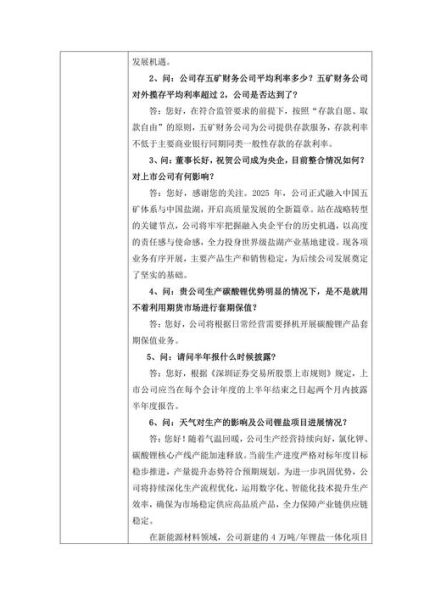 000792盐湖股份股价走势_000792盐湖股份值得买吗-第2张图片-俊逸知识馆