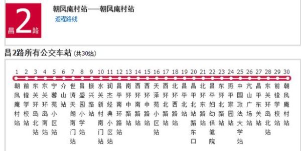 北京公交2路路线_北京公交2路首末班车时间-第1张图片-俊逸知识馆 北京公交2路路线_北京公交2路首末班车时间-第1张图片-俊逸知识馆
